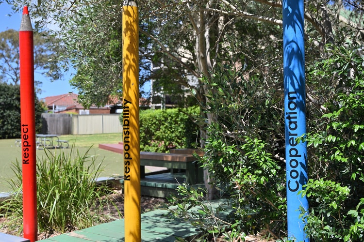 This shows the playground pencils representing the school values. The red pencil shows respect, the yellow pencil shows responsibility and the blue pencil shows cooperation.